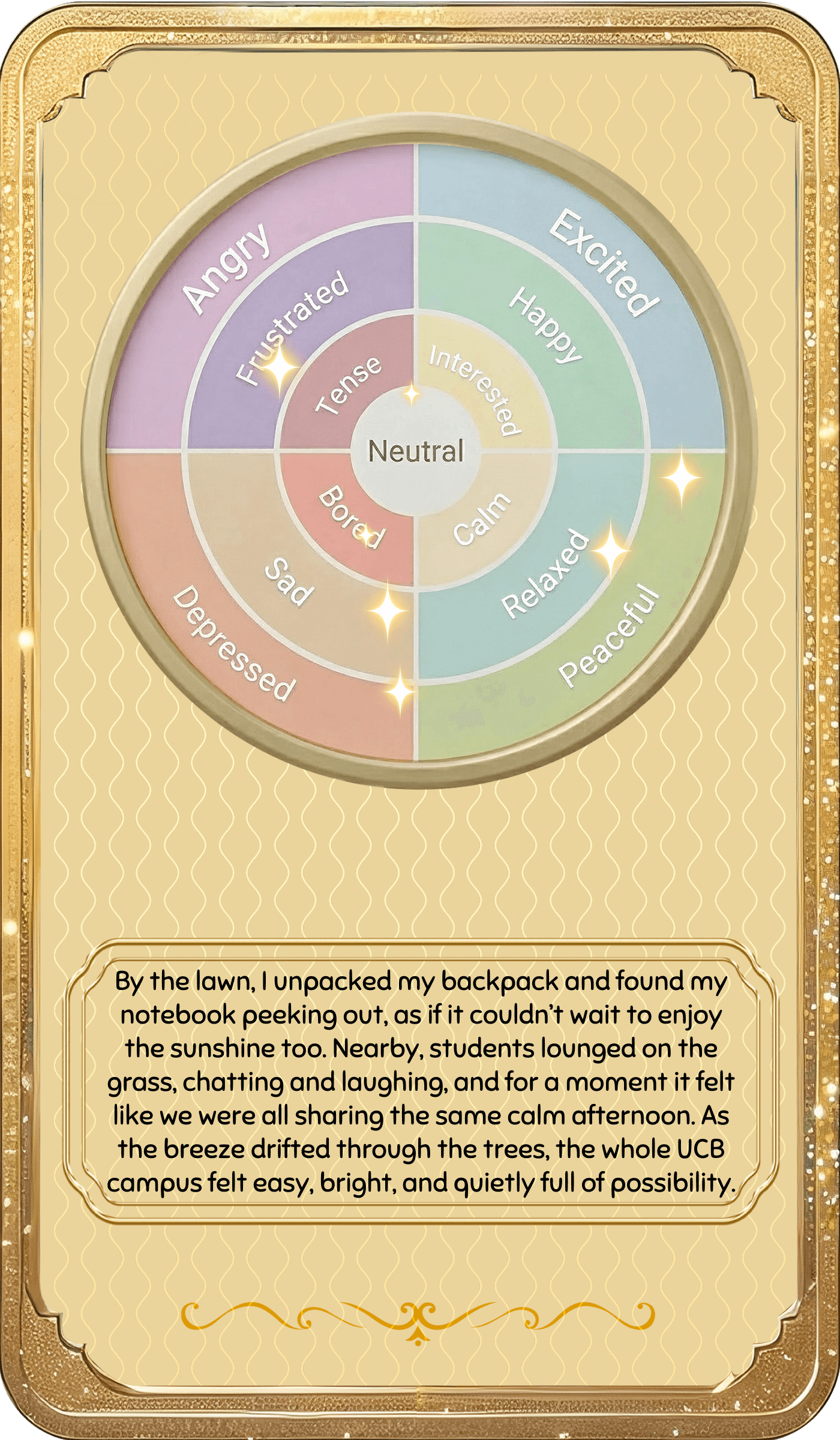 UNIMO Diary Card back view showing an emotion wheel, mood tracker signals, and growth context